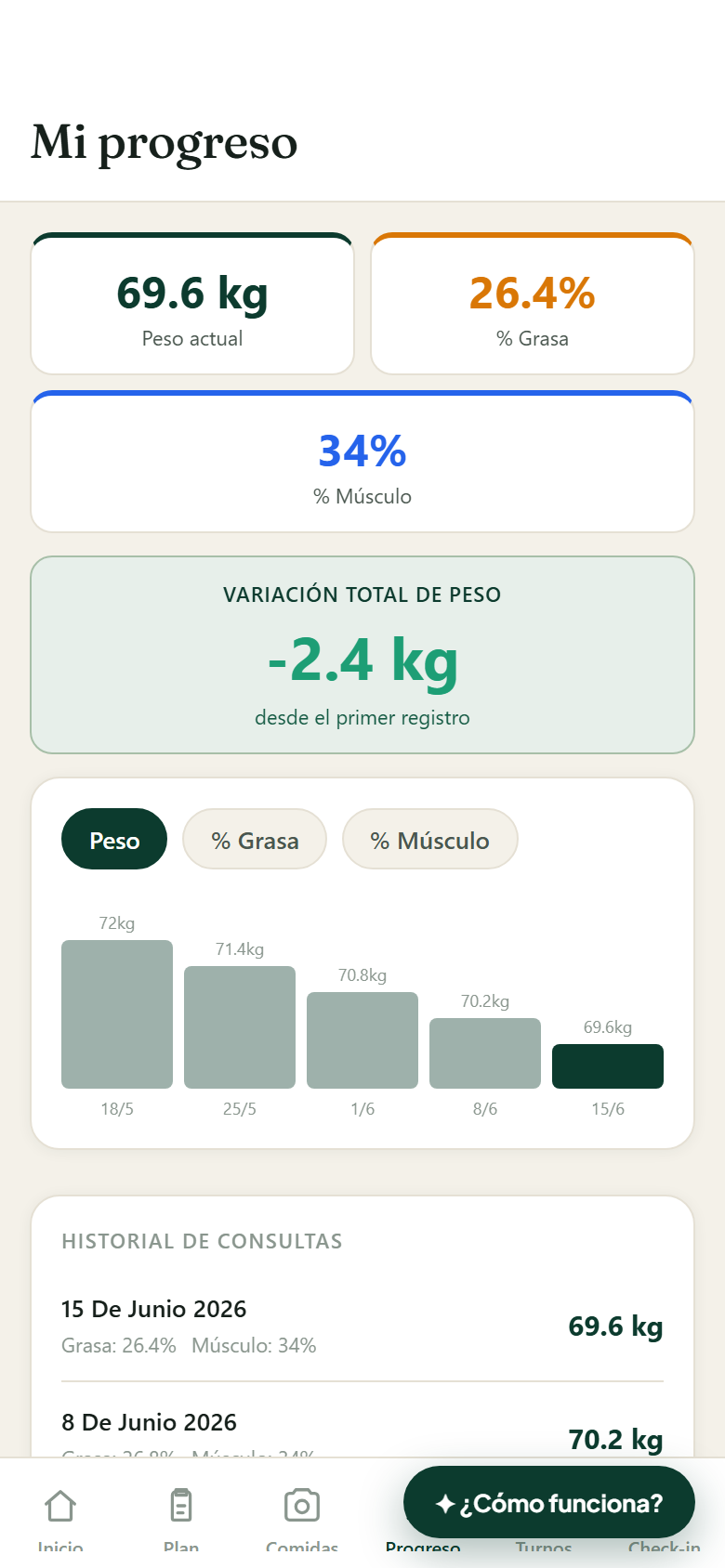 App del paciente